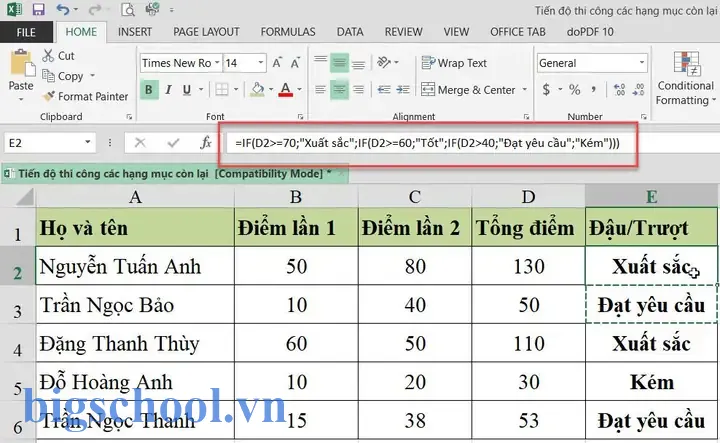 Hàm Thỏa Mãn 2 Điều Kiện Trong Excel Hàm Thỏa Mãn 2 Điều Kiện Trong Excel