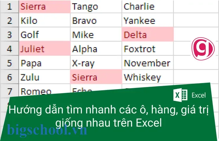 Hàm Tìm Kiếm Giá Trị Giống Nhau Trong Excel 19 Hàm Tìm Kiếm Giá Trị Giống Nhau Trong Excel
