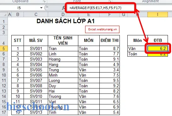 Hàm Tính Trung Bình Có Điều Kiện Trong Excel