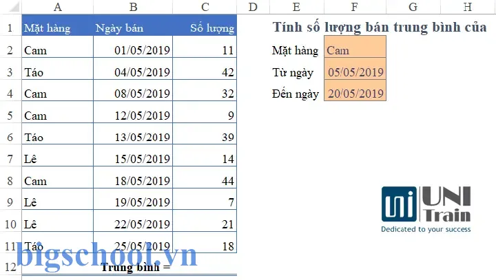 Hàm Tính Trung Bình Có Nhiều Điều Kiện Trong Excel