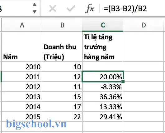 Hàm Tính Tỷ Lệ Tăng Trưởng Trong Excel Hàm Tính Tỷ Lệ Tăng Trưởng Trong Excel