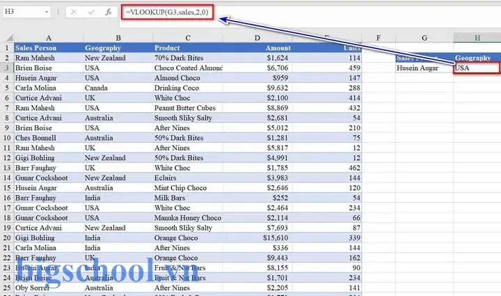 Hàm Trả Về Nhiều Kết Quả Trong Excel