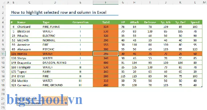 Highlight Row And Column In Excel When Cell Is Selected