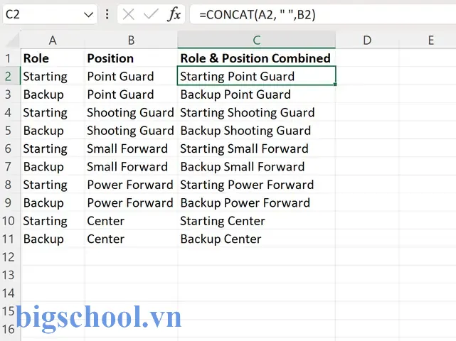 How To Combine 2 Columns In Excel With A Space