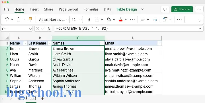 How To Combine First And Last Name In Excel