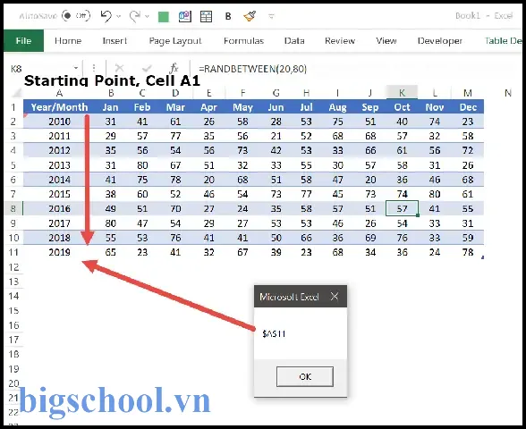 How To Find The Last Row In Excel Vba
