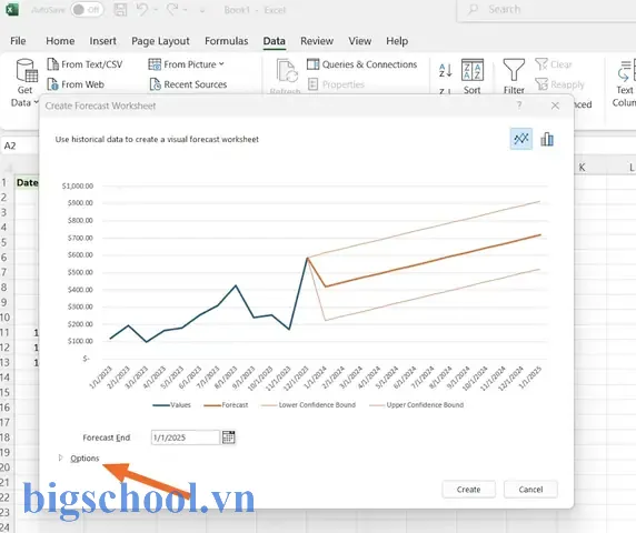 Cách Dự Báo Dữ Liệu Trong Excel Dựa Trên Dữ Liệu Lịch Sử 11 How To Forecast In Excel Based On Historical Data