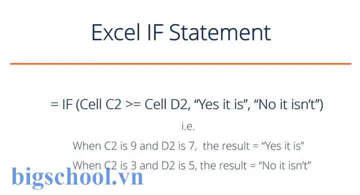 How To Write An If Statement In Excel How To Write An If Statement In Excel