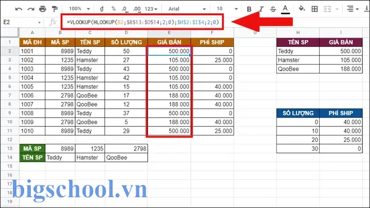 Hướng Dẫn Dùng Hàm Vlookup Và Hlookup Trong Excel