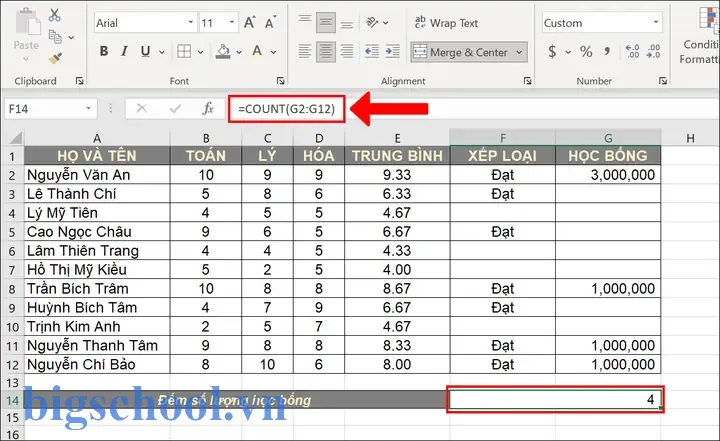 Hướng Dẫn Làm Bảng Thống Kê Trong Excel Hướng Dẫn Làm Bảng Thống Kê Trong Excel