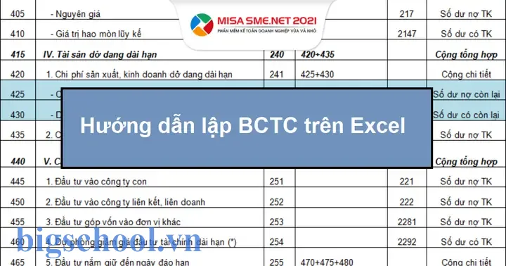 Hướng Dẫn Làm Báo Cáo Tài Chính Trên Excel: Từ Cơ Bản Đến Nâng Cao 1 Hướng Dẫn Làm Báo Cáo Tài Chính Trên Excel
