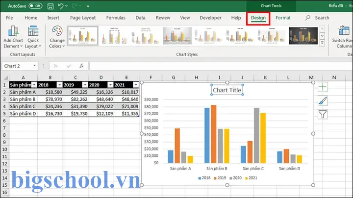 Hướng Dẫn Làm Biểu Đồ Trong Excel 2010