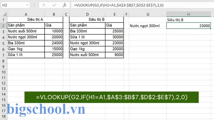 Ket Hop Ham If Va Vlookup Trong Excel Ket Hop Ham If Va Vlookup Trong Excel