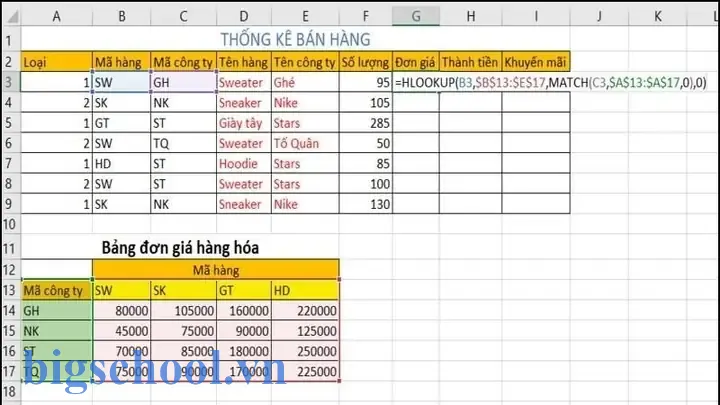 Lập Công Thức Tính Đơn Giá Trong Excel