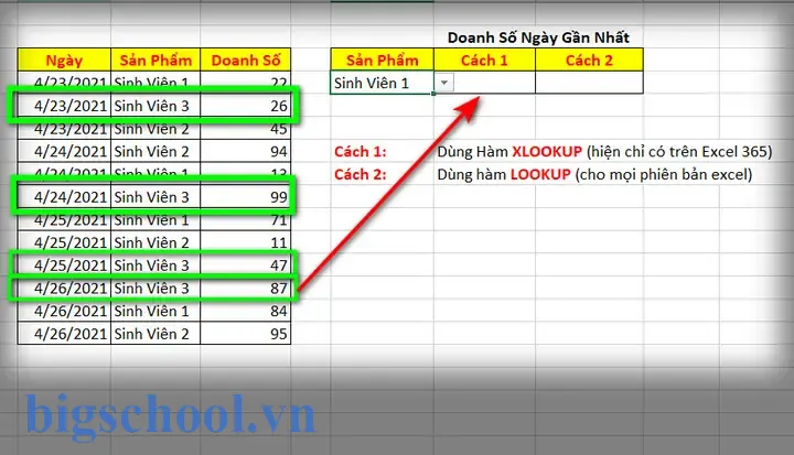 Lấy 2 Số Cuối Của Năm Trong Excel Lấy 2 Số Cuối Của Năm Trong Excel