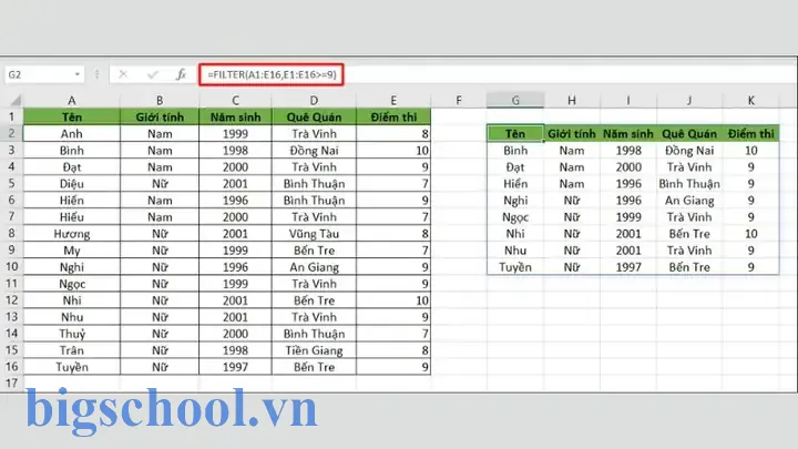 Lọc Danh Sách Có Điều Kiện Trong Excel Lọc Danh Sách Có Điều Kiện Trong Excel