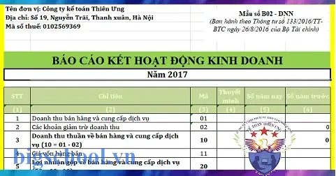 Mẫu Báo Cáo Kết Quả Hoạt Đông Kinh Doanh Excel Mẫu Báo Cáo Kết Quả Hoạt Đông Kinh Doanh Excel