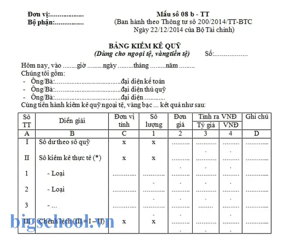 Mẫu Biên Bản Kiểm Kê Quỹ Tiền Mặt Excel: Hướng Dẫn Chi Tiết, Thực Tiễn Và Ứng Dụng 1 Mẫu Biên Bản Kiểm Kê Quỹ Tiền Mặt Excel
