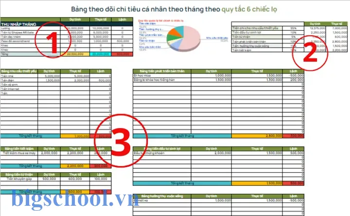 Mẫu File Excel Quản Lý Tài Chính Cá Nhân: Cách Tự Làm Đơn Giản Và Hiệu Quả 15 Mẫu File Excel Quản Lý Tài Chính Cá Nhân