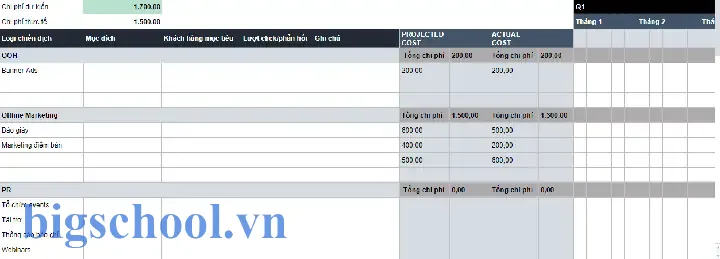 Mẫu Lập Kế Hoạch Bán Hàng Trên Excel: Hướng Dẫn Chi Tiết Và Tối Ưu Hiệu Quả 15 Mẫu Lập Kế Hoạch Bán Hàng Trên Excel
