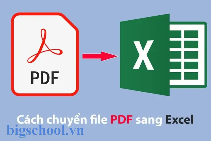 Phần Mềm Chuyển Đổi Từ File Pdf Sang Excel: Hướng Dẫn Và So Sánh Các Công Cụ Tốt Nhất 5 Phần Mềm Chuyển Đổi Từ File Pdf Sang Excel