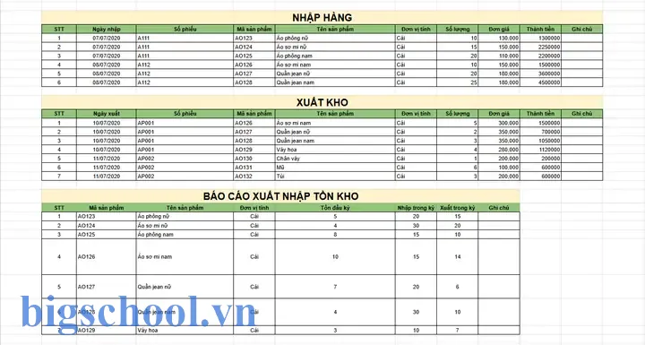 Phần Mềm Nhập Xuất Tồn Hàng Hóa Bằng Excel 15 Phan Mem Nhap Xuat Ton Hang Hoa Bang Excel