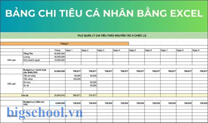 Phần Mềm Quản Lý Chi Tiêu Cá Nhân Trên Excel: Cách Tối Ưu Hóa Tài Chính Cá Nhân 13 Phần Mềm Quản Lý Chi Tiêu Cá Nhân Excel