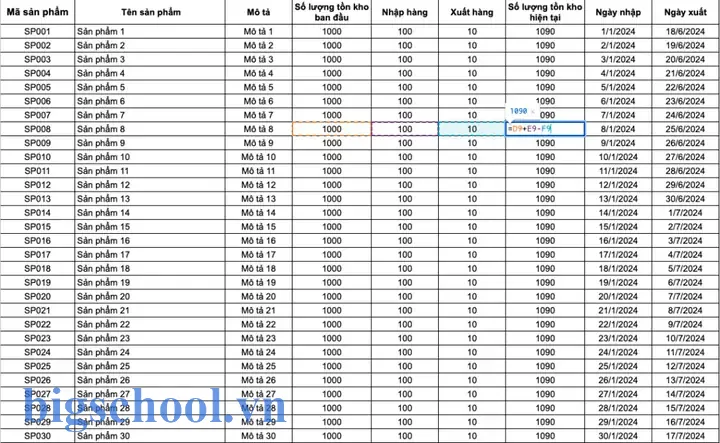 Phần Mềm Quản Lý Kho Bằng Excel Miễn Phí: Hướng Dẫn Chi Tiết Và Những Lợi Ích Vượt Trội 7 Phần Mềm Quản Lý Kho Bằng Excel Miễn Phí