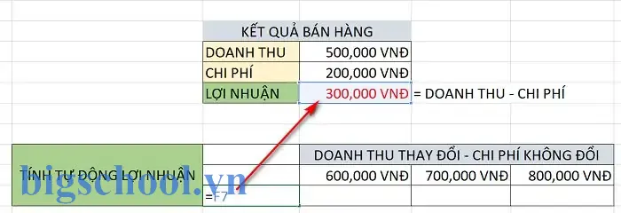 Phân Tích Độ Nhạy Của Npv Bằng Excel: Hướng Dẫn Chi Tiết 19 Phân Tích Độ Nhạy Của Npv Bằng Excel