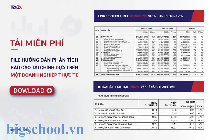 Phân Tích Tài Chính Dự Án Đầu Tư Bằng Excel Phân Tích Tài Chính Dự Án Đầu Tư Bằng Excel