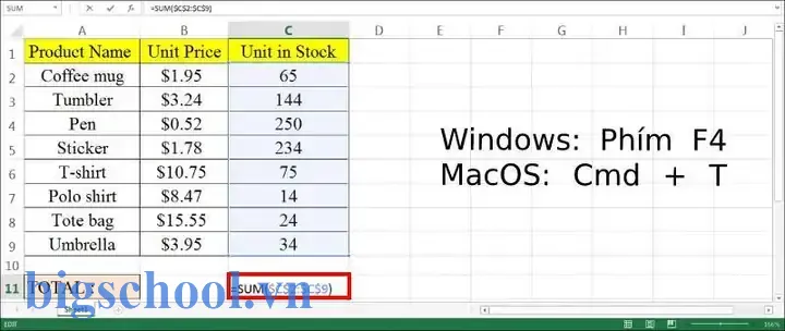 Phím Tắt Cố Định Ô Trong Excel Trên Macbook: Hướng Dẫn Chi Tiết Và Mẹo Nâng Cao 13 Phím Tắt Cố Định Ô Trong Excel Macbook