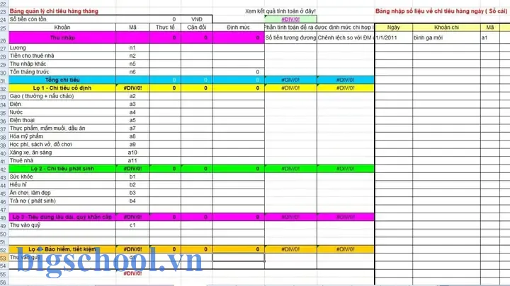 Quản Lý Tài Chính Gia Đình Bằng Excel: Hướng Dẫn Chi Tiết Để Kiểm Soát Ngân Sách Và Đạt Được Mục Tiêu Tài Chính 3 Quản Lý Tài Chính Gia Đình Bằng Excel