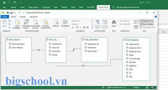 Tạo Mối Quan Hệ Giữa Hai Bảng Trong Excel