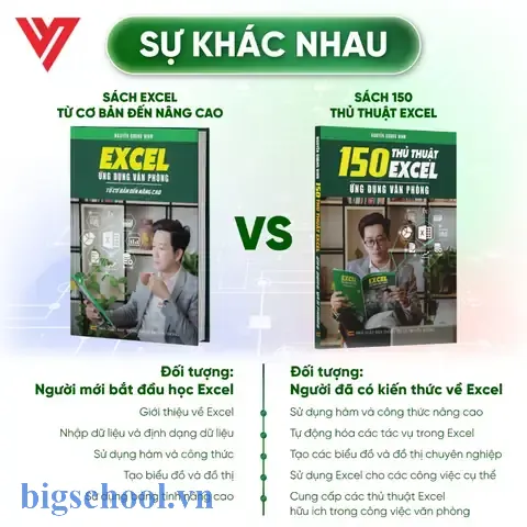 Thủ Thuật Excel Từ Cơ Bản Đến Nâng Cao
