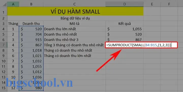 Tìm Giá Trị Nhỏ Nhất Khác 0 Trong Excel