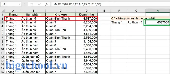 Tìm Số Lớn Nhất Có Điều Kiện Trong Excel