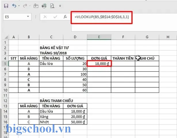 Tính Đơn Giá Dựa Vào Mã Hàng Trong Excel