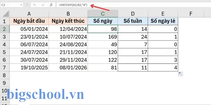 Tính Số Tuần Và Số Ngày Lẻ Trong Excel – Hướng Dẫn Chi Tiết 1 Tính Số Tuần Và Số Ngày Lẻ Trong Excel