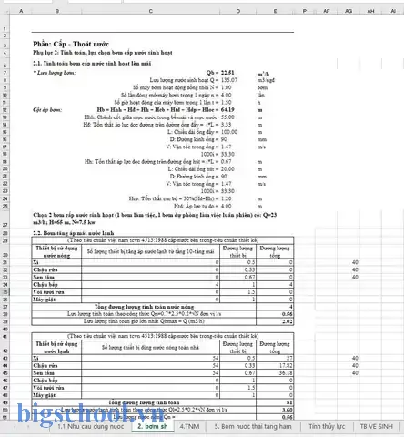 Tính Toán Thủy Lực Đường Ống Cấp Nước Excel