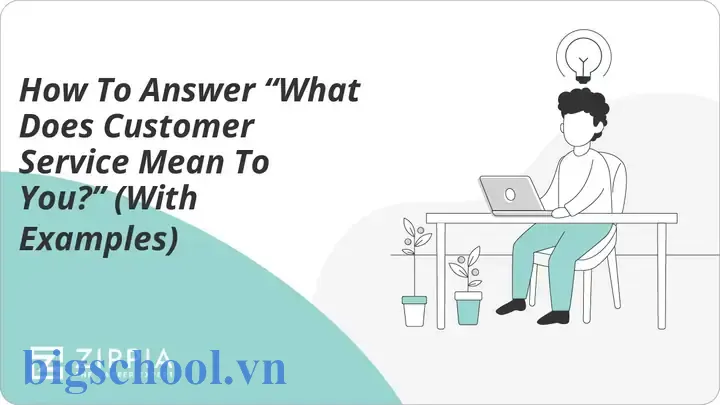 What Does Excellent Customer Service Mean To You? 15 What Does Excellent Customer Service Mean To You
